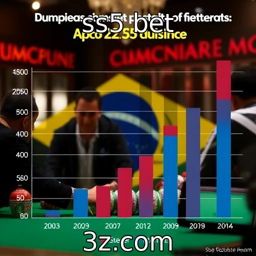 Comportamento de apostadores brasileiros em jogos de cassino